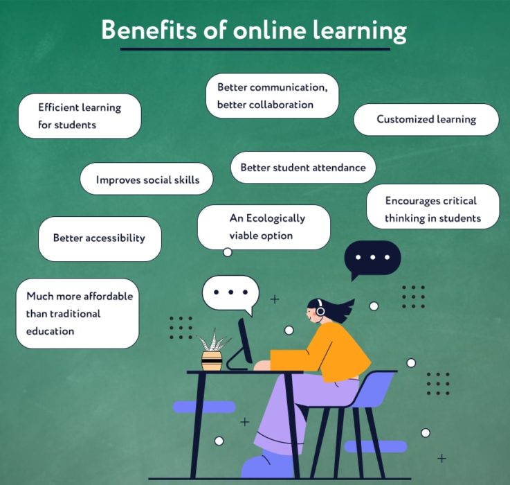 online-learning-the-future-of-smart-education-aedu